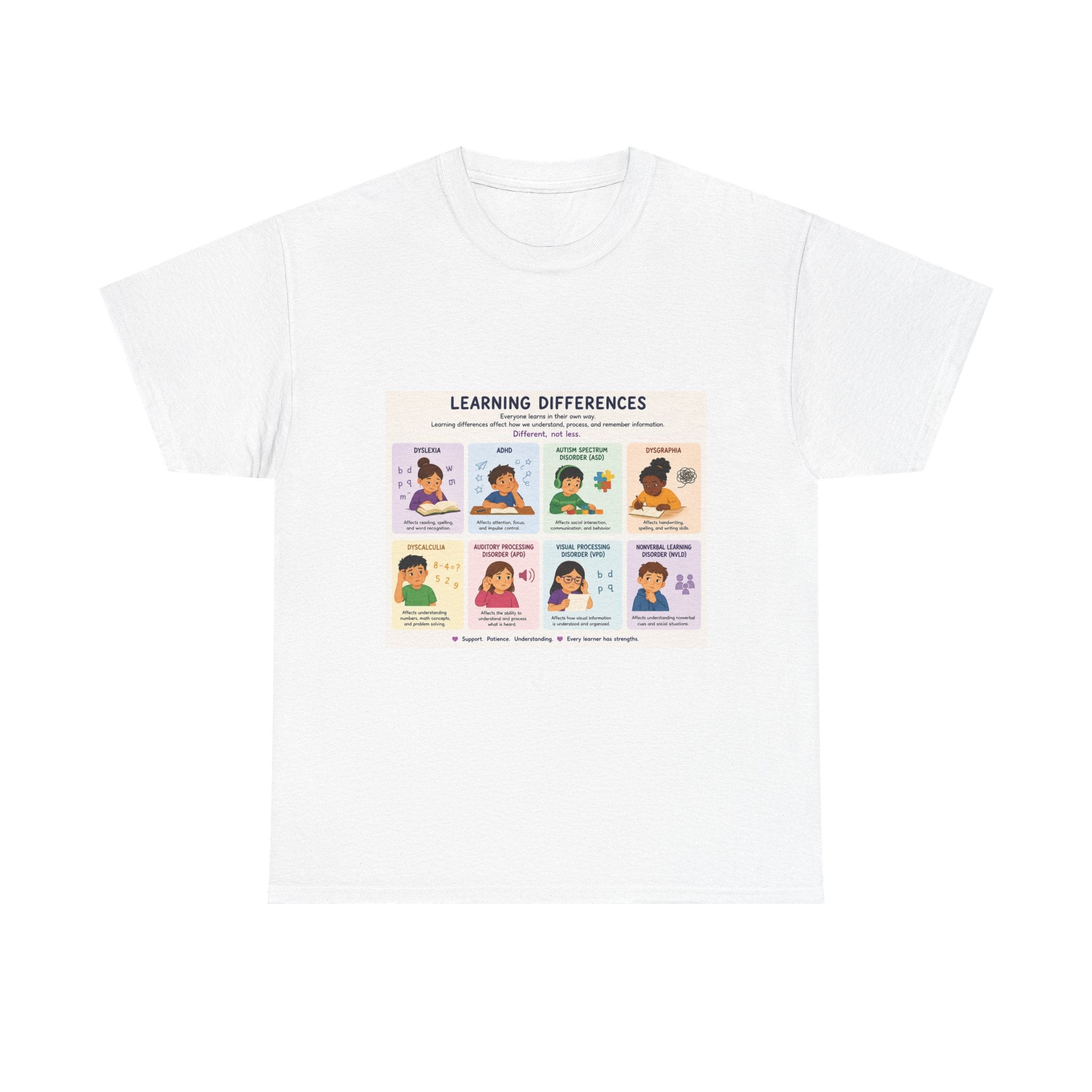Learning Differences T-Shirt — Neurodiversity Awareness Tee (with Illustrations)