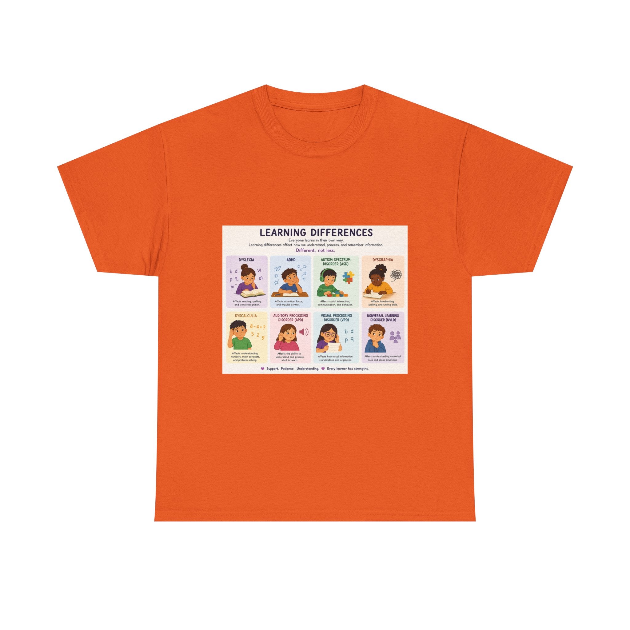 Learning Differences T-Shirt — Neurodiversity Awareness Tee (with Illustrations)