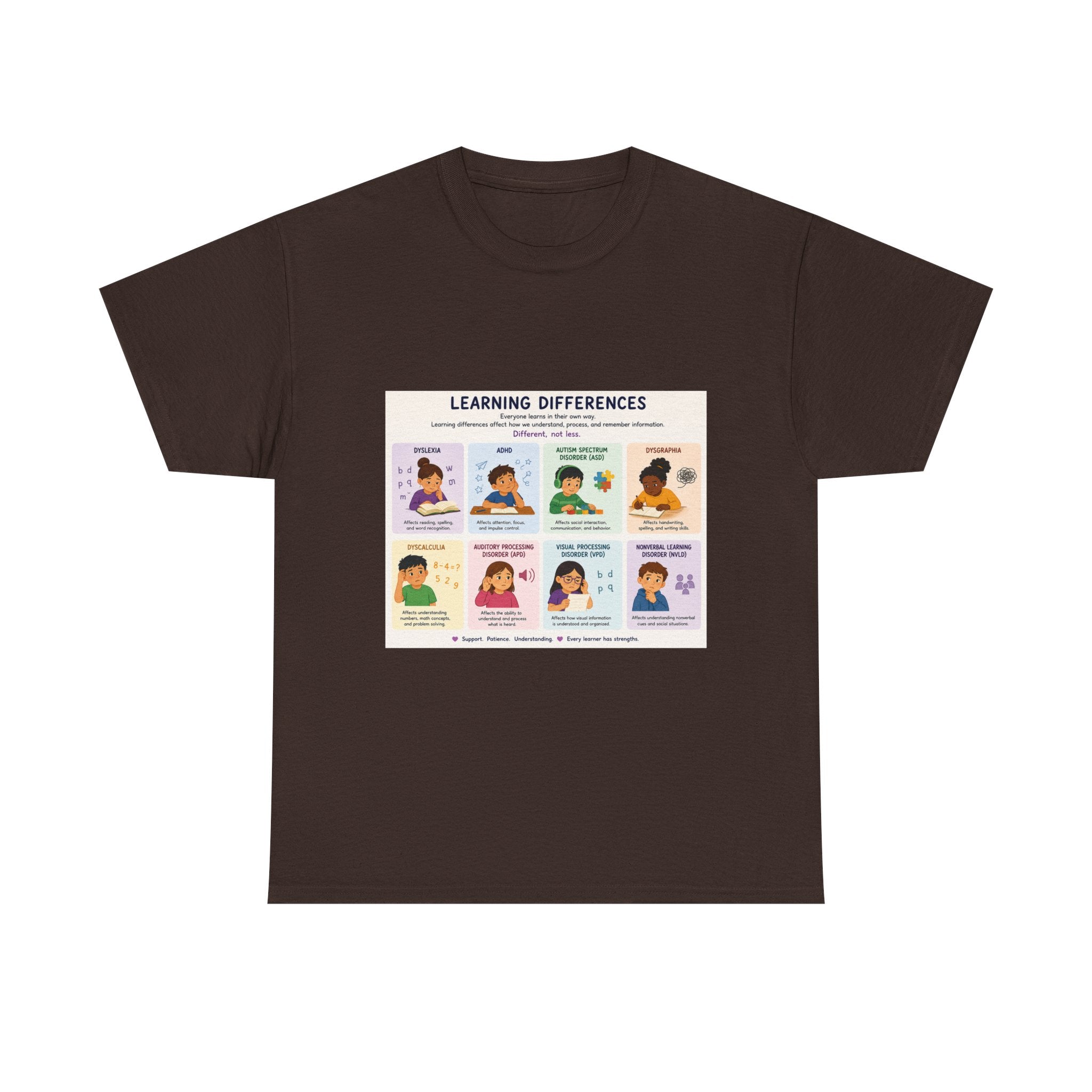 Learning Differences T-Shirt — Neurodiversity Awareness Tee (with Illustrations)