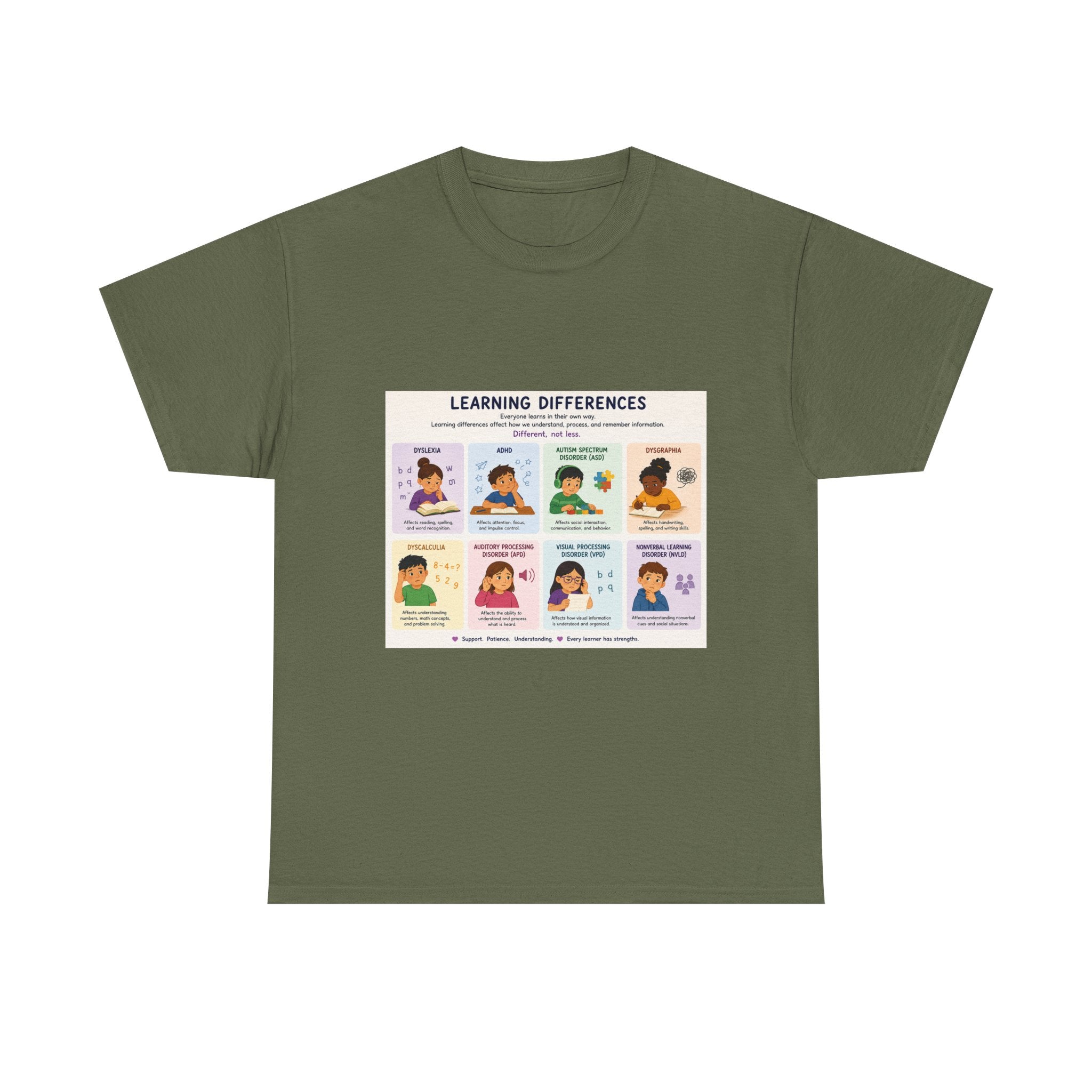 Learning Differences T-Shirt — Neurodiversity Awareness Tee (with Illustrations)