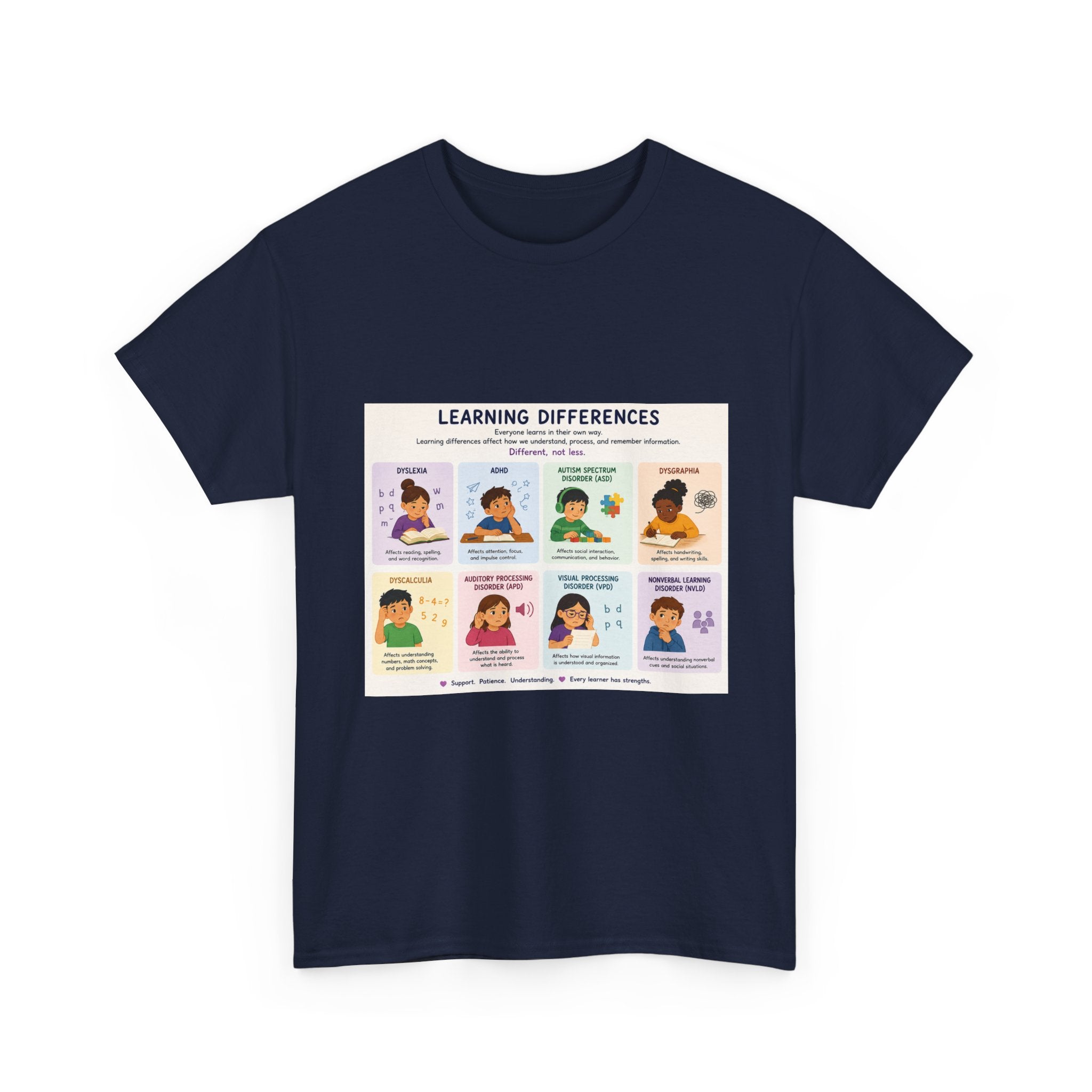 Learning Differences T-Shirt — Neurodiversity Awareness Tee (with Illustrations)