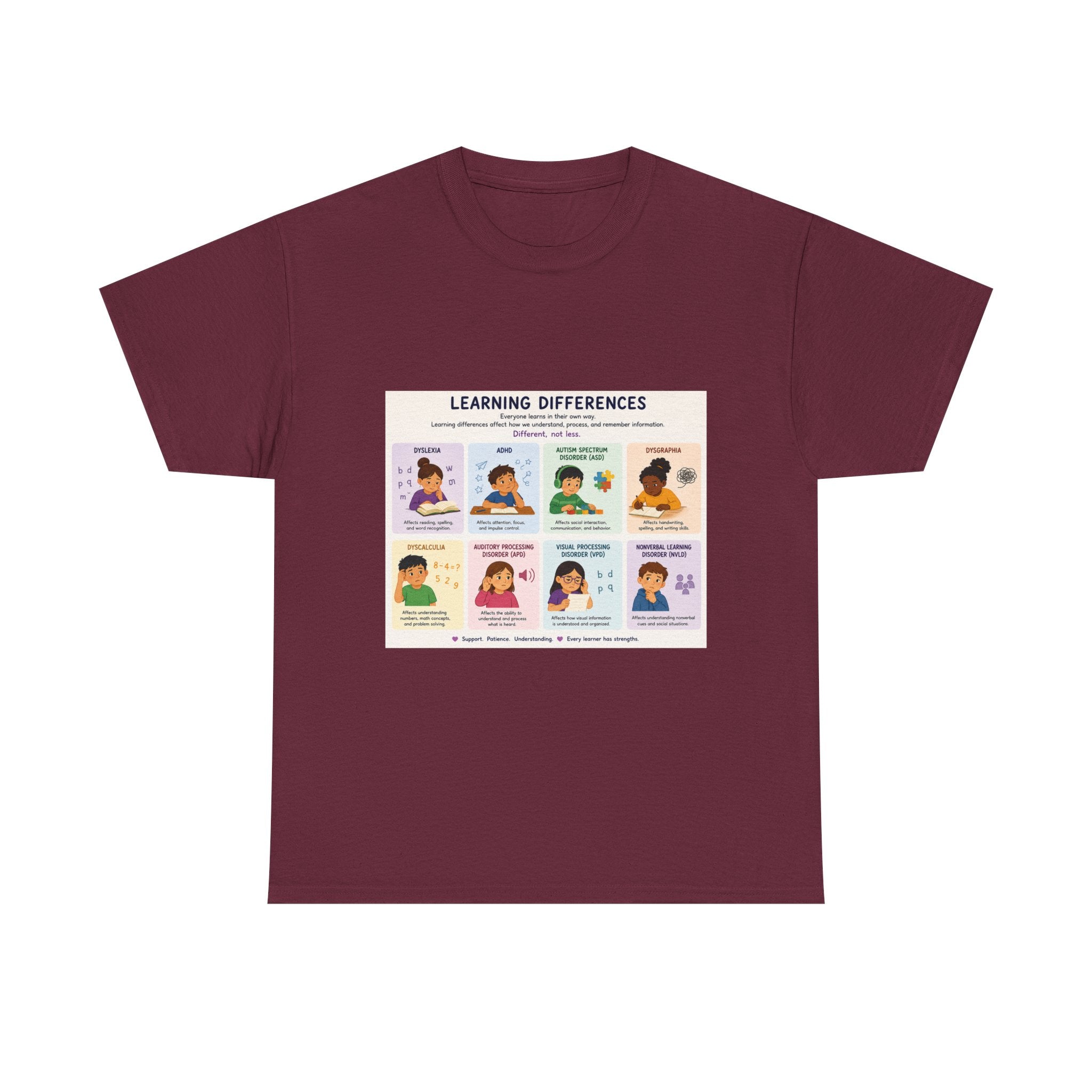 Learning Differences T-Shirt — Neurodiversity Awareness Tee (with Illustrations)