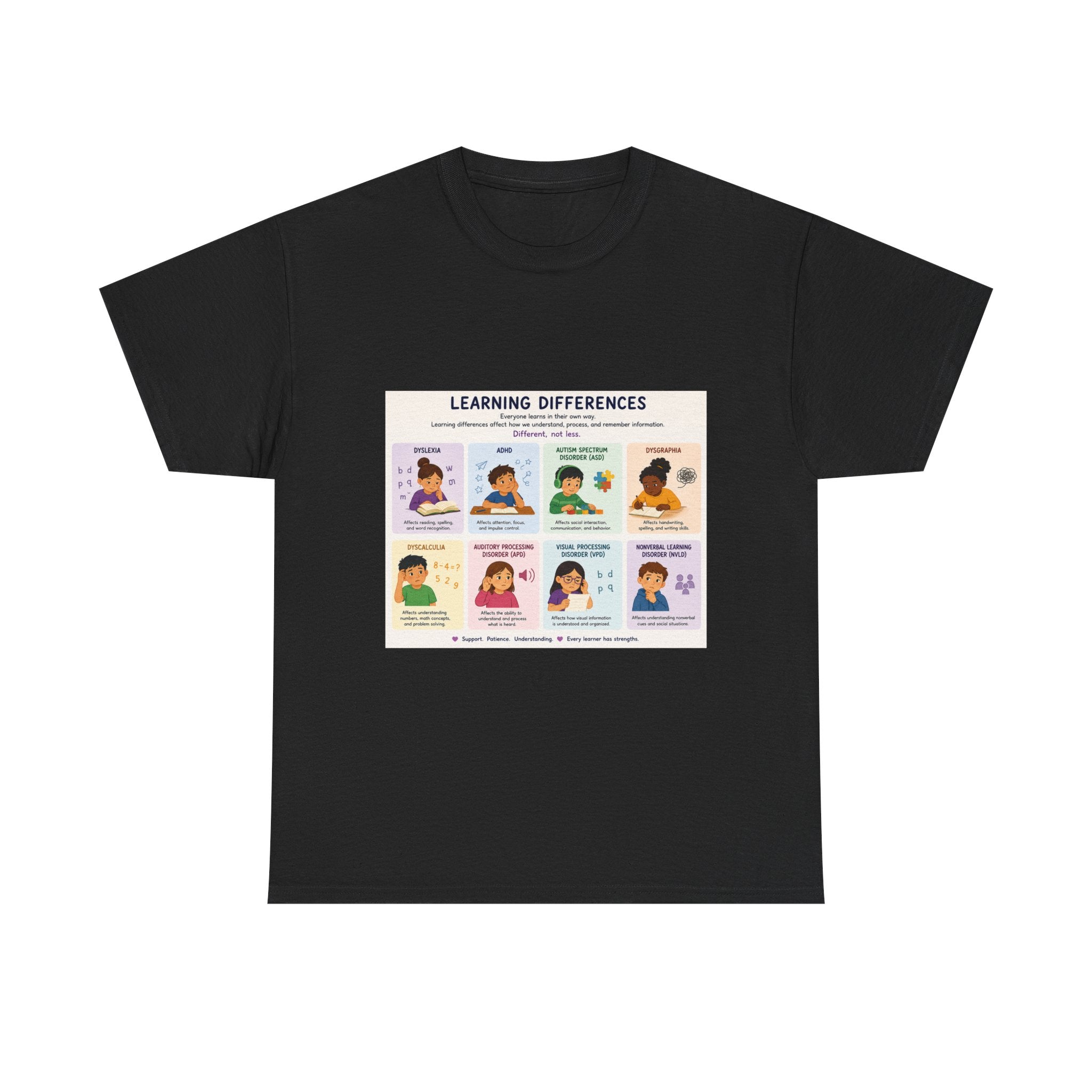 Learning Differences T-Shirt — Neurodiversity Awareness Tee (with Illustrations)
