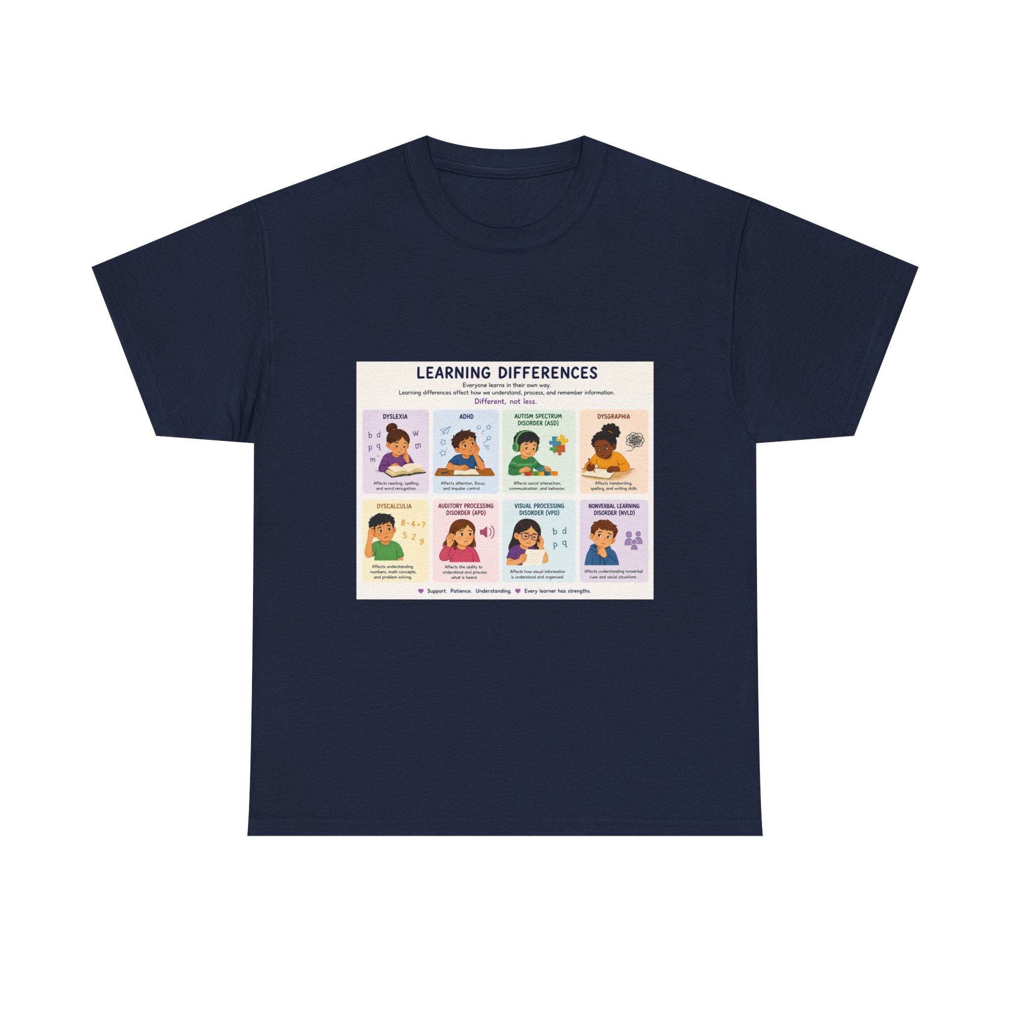 Learning Differences T-Shirt — Neurodiversity Awareness Tee (with Illustrations)